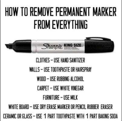 How to Get Sharpie Off Plastic: A Comprehensive Guide to Erasing the Unwanted Marks