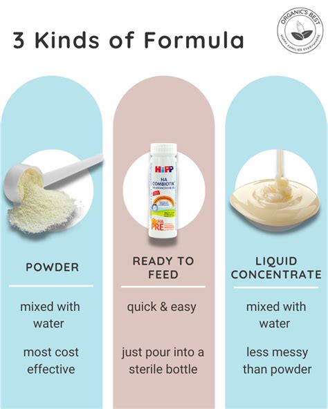 Is Ready to Feed Formula Thicker Than Powder: A Dive into the Curious World of Infant Nutrition