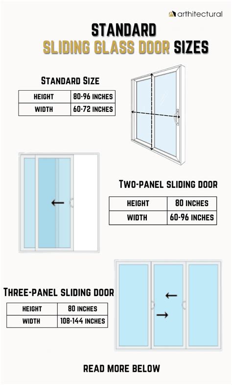 What Size is a Standard Sliding Glass Door, and Why Do We Measure Doors in the First Place?