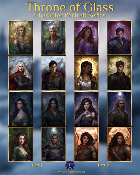 Which Throne of Glass Character Are You: Unlocking the Mysteries of Your Inner Hero