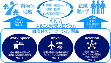 焼津 ホテヘル 求人：地域活性化と雇用創出の新たな視点